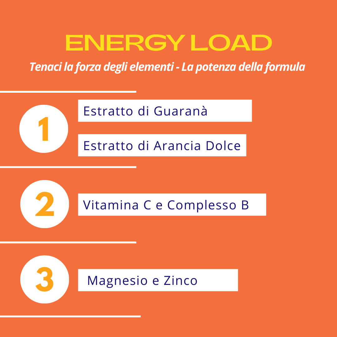 3 x Energy Load