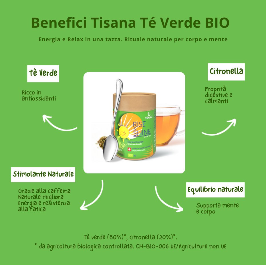 Zen Blend &amp; R&amp;S Grüner Bio-Kräutertee